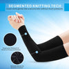 AimRight - Gaming Compression Sleeve