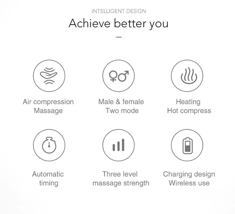 ZenHand - Heated Hand Massager