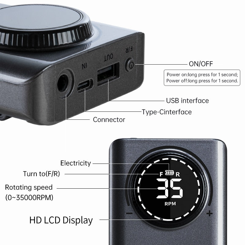 ZenNail – Premium Pedicure/Manicure Nail Drill