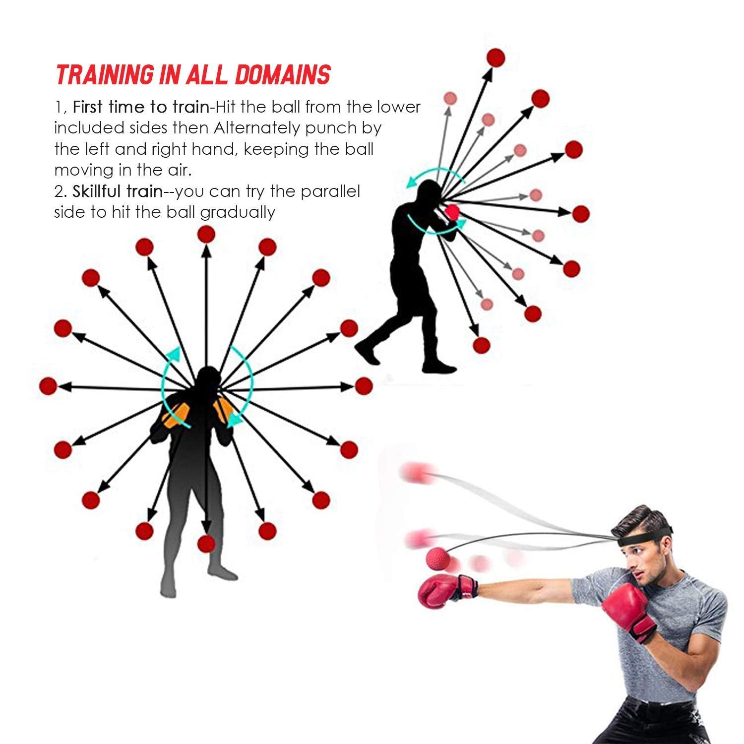 ReflexBall - Reflex Training Set