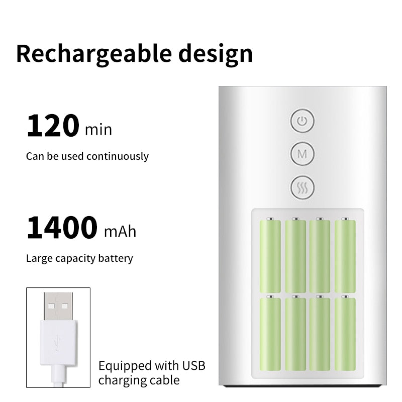 ZenCalf - Wireless Air Compression Massager