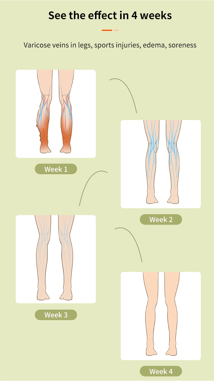 ZenCalf - Wireless Air Compression Massager